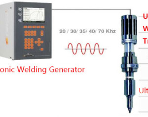 What is Ultrasonic Welding? | Proto Plastics